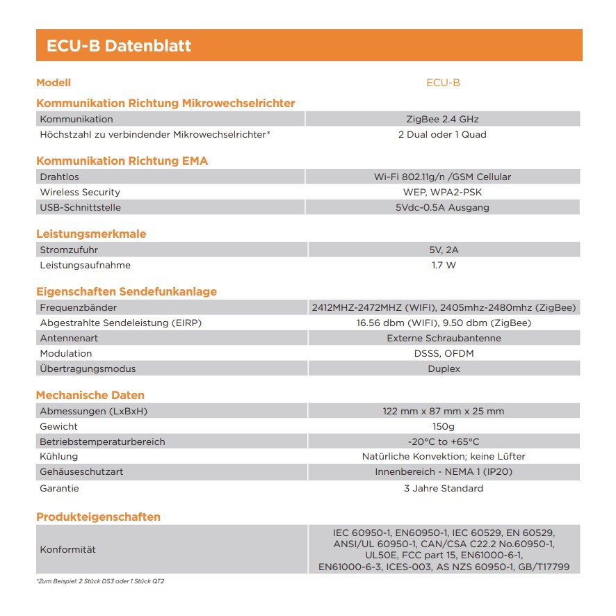 APSystems ECU-B WLAN Monitoring Für Modulwechselrichter - Balkonkraftwerk38